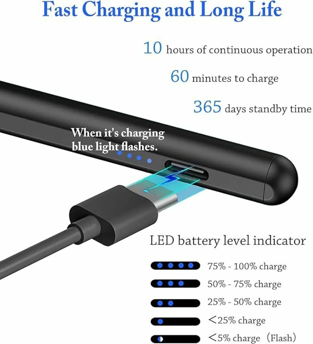 Universal Stylus Pen for Touch Screens Tablet - Image 2