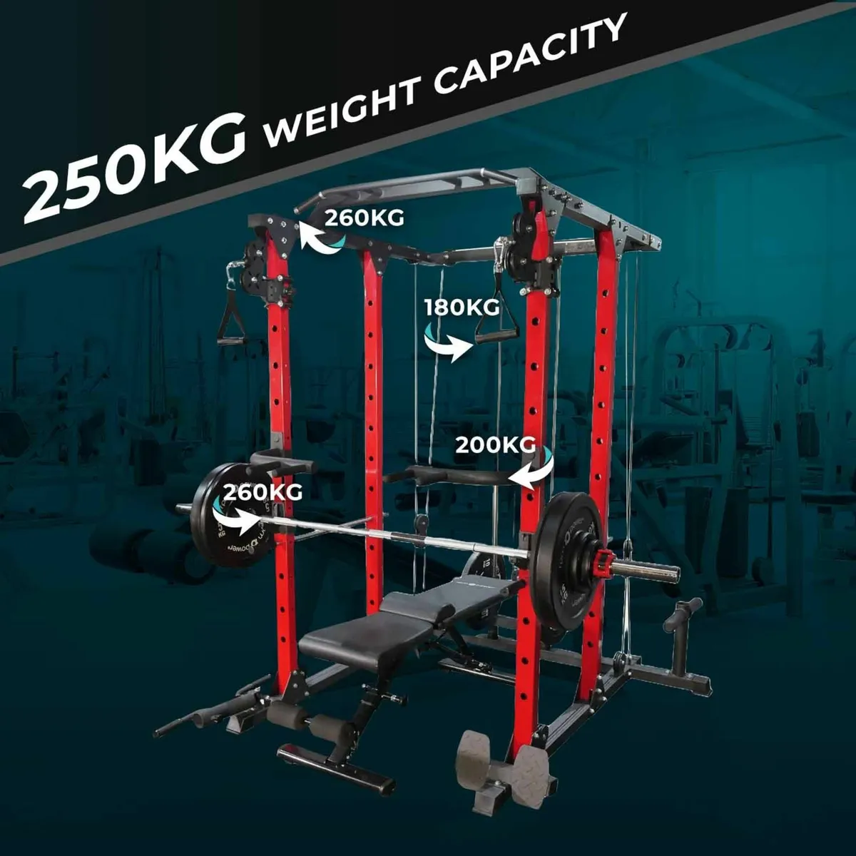 RPM V2 Full Home Gym Bundle - Image 1