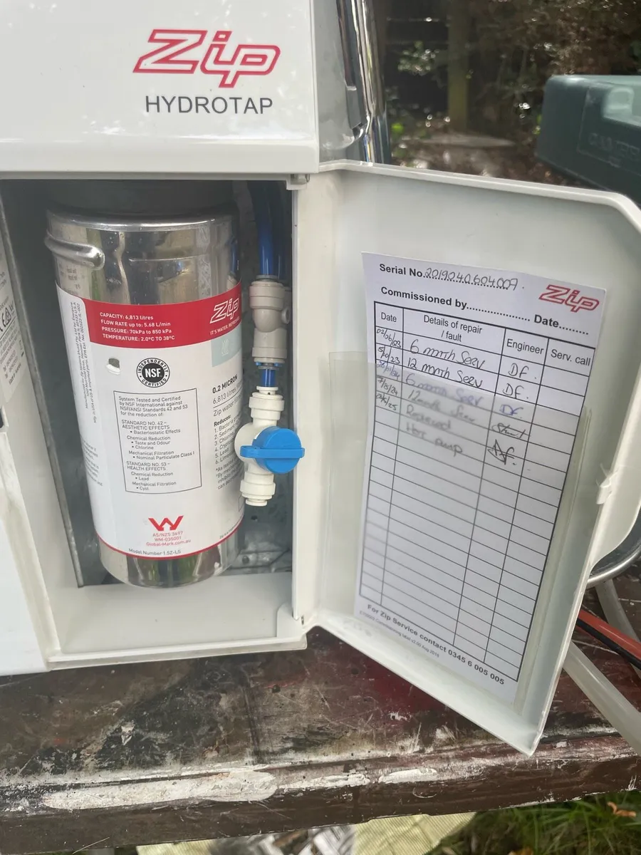 Zip Boiler unit - Image 2