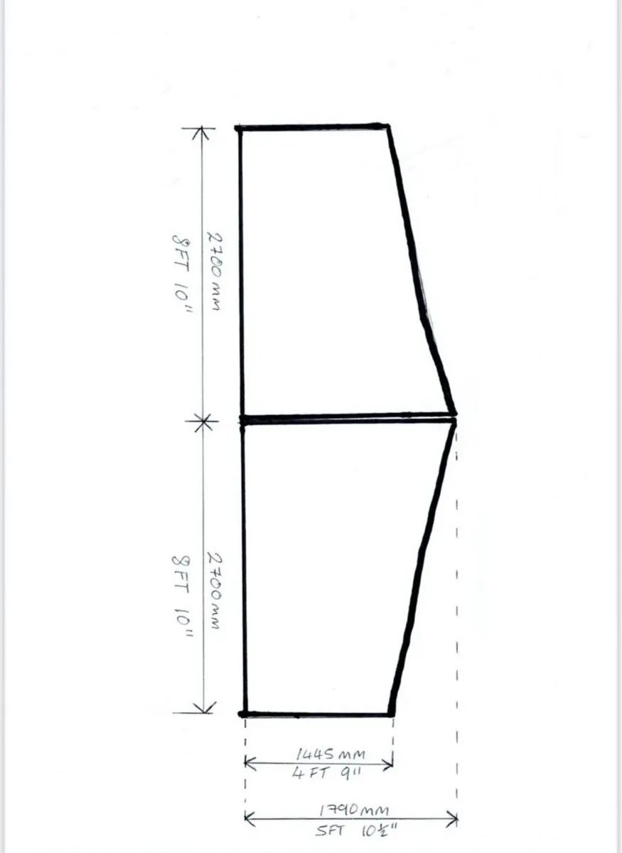 Gates - Image 2