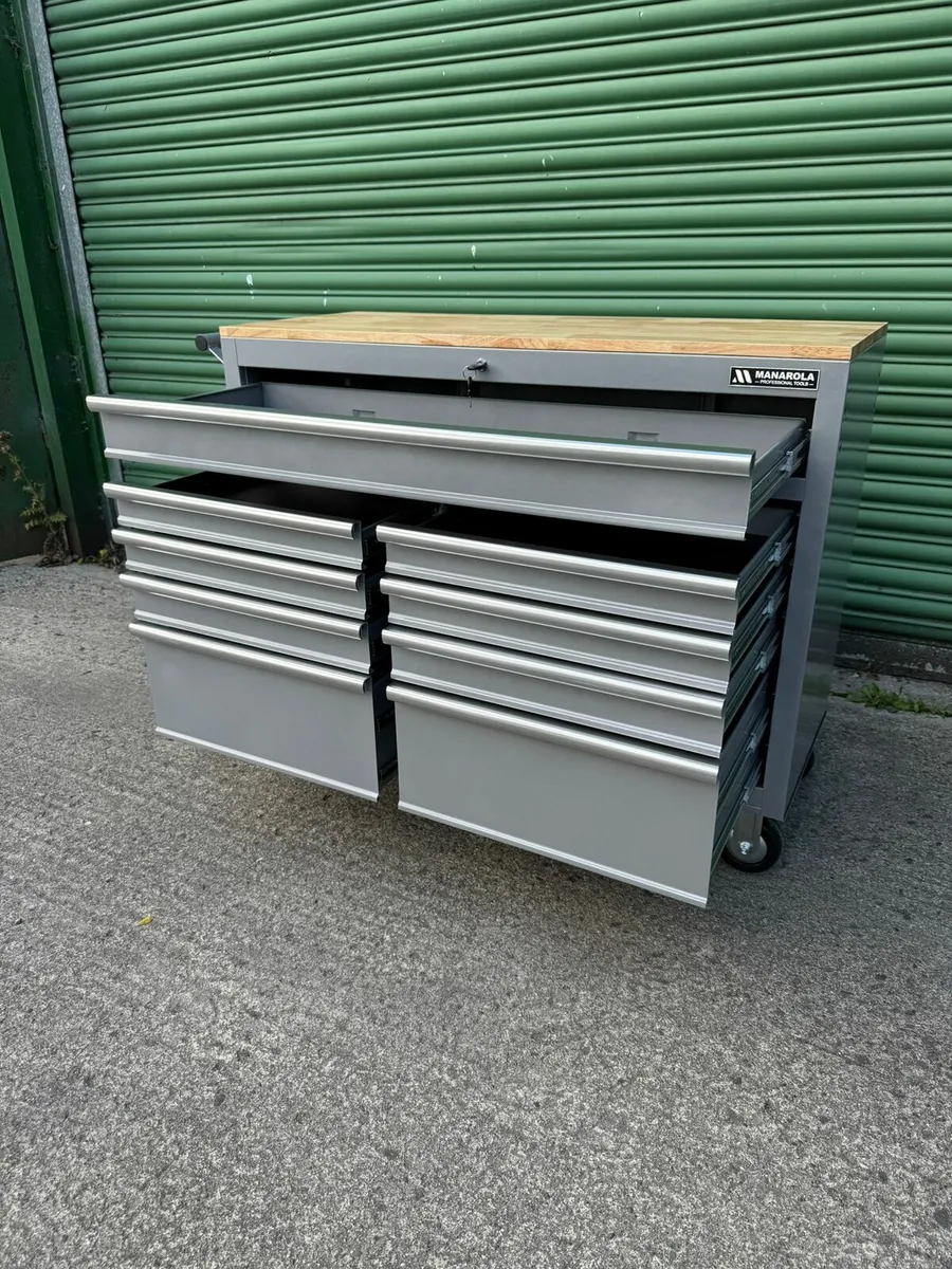 Tool boxes - Image 3