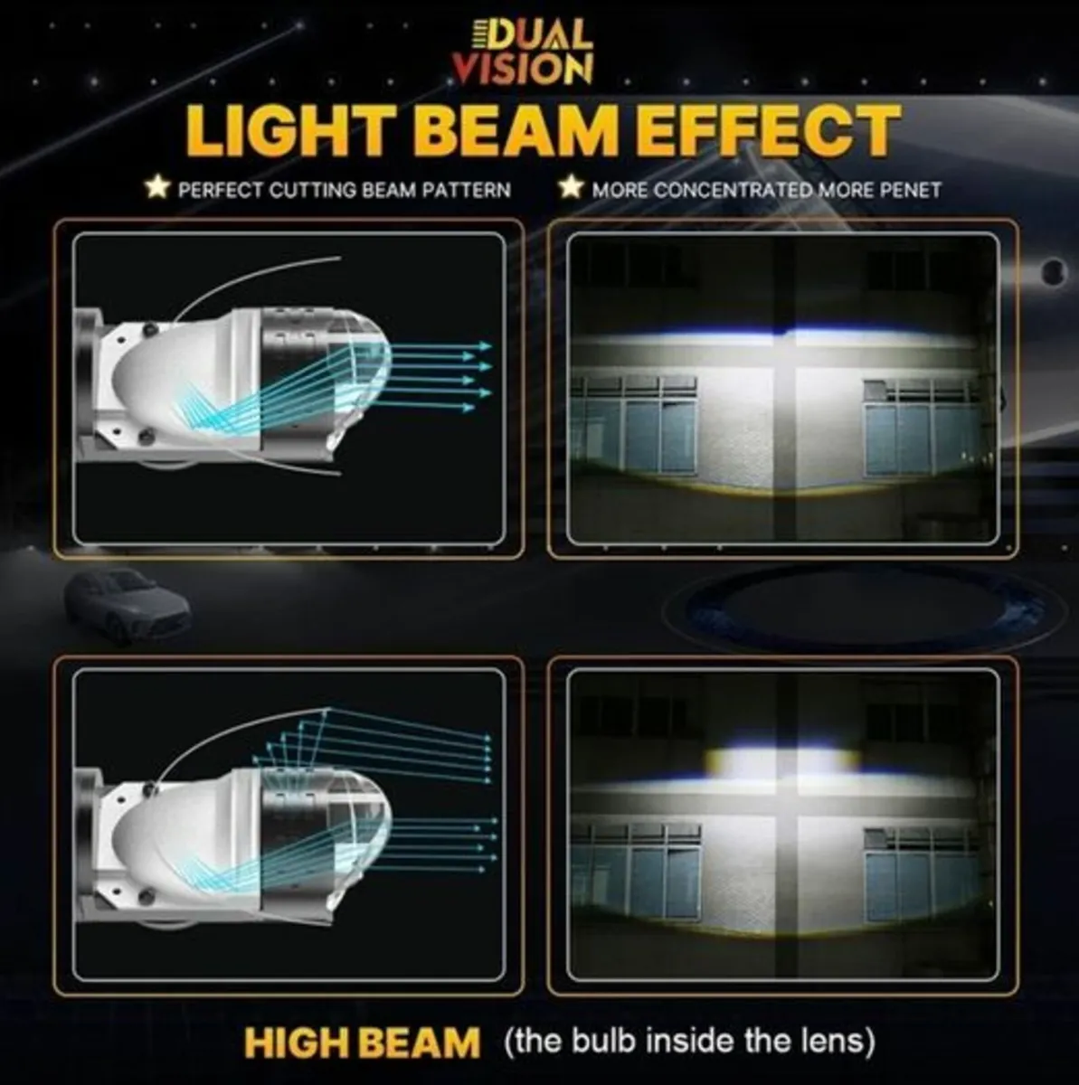 H4 LED Projector lights. - Image 3