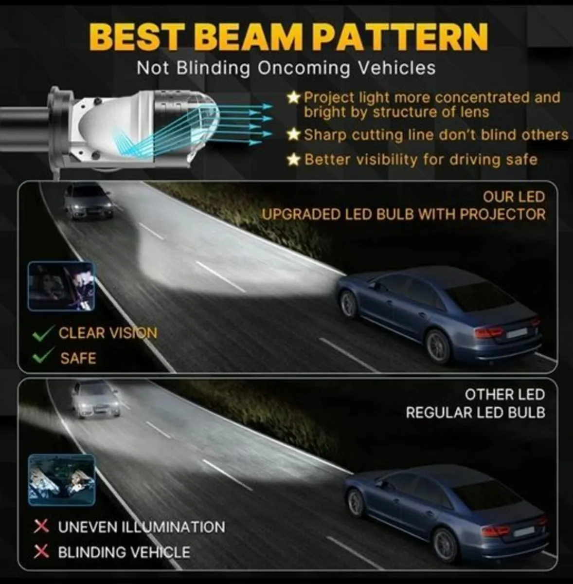 H4 LED Projector lights. - Image 4