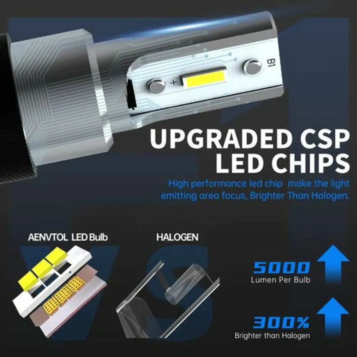 Psx24w Led. - Image 3