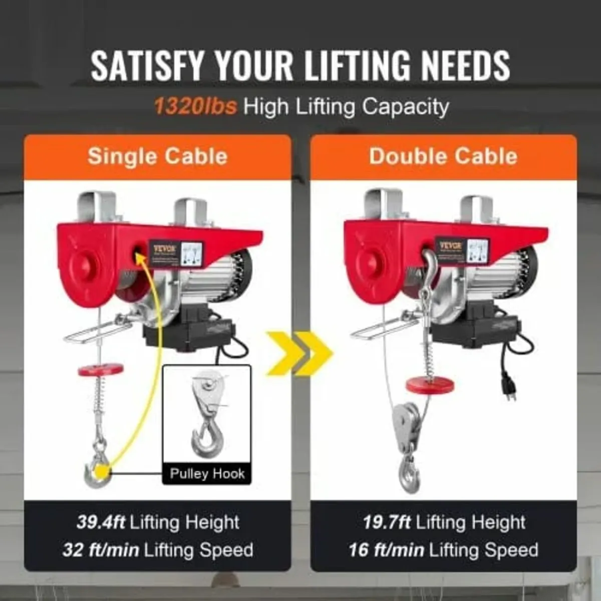 598.7 kg Lifting Capacity, 1150W 220V Electric Ste - Image 4