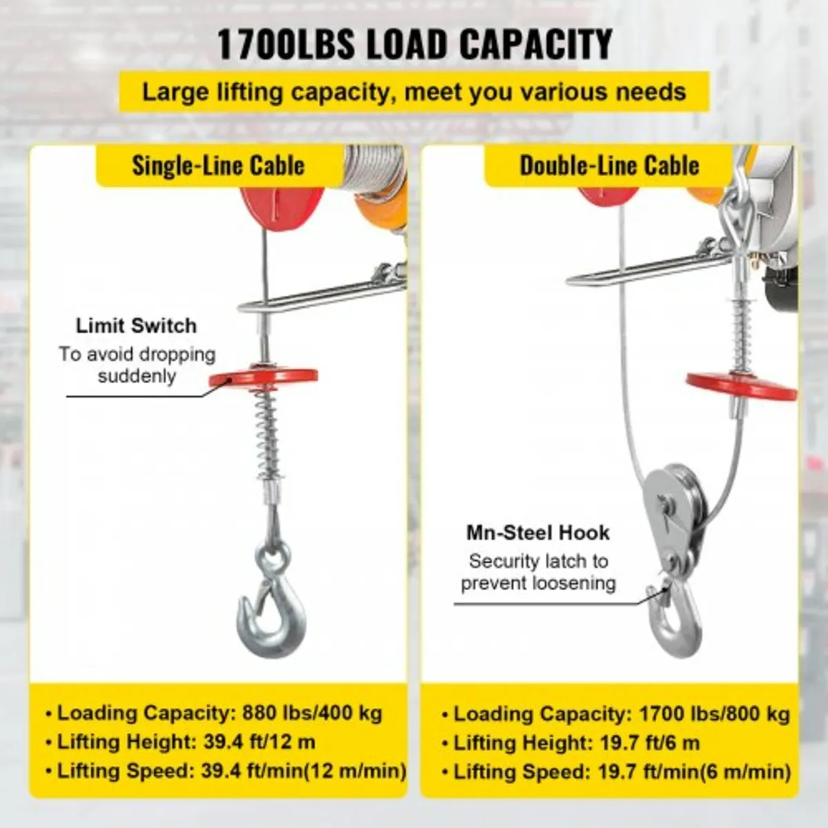 800Kg/1700Lbs Electric Trolley Hoist 1300W Electri - Image 2