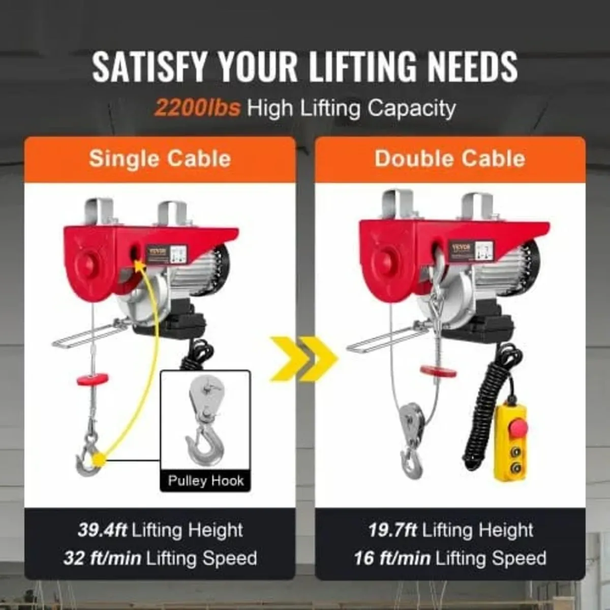 998 kg Lifting Capacity, 1600W 220V Electric Steel - Image 2