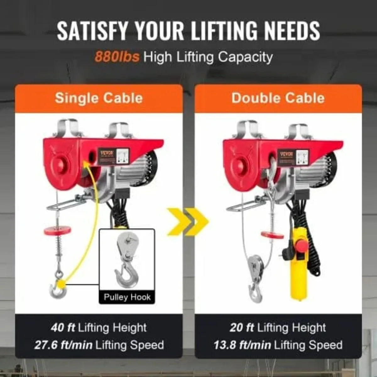 Electric Hoist, 880 lbs 230V Electric Winch with 1 - Image 2