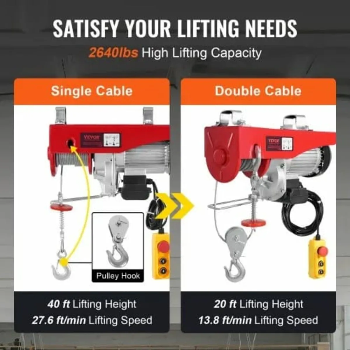 Electric Hoist Crane Winch 1197.5 kg with 426.7 cm - Image 3