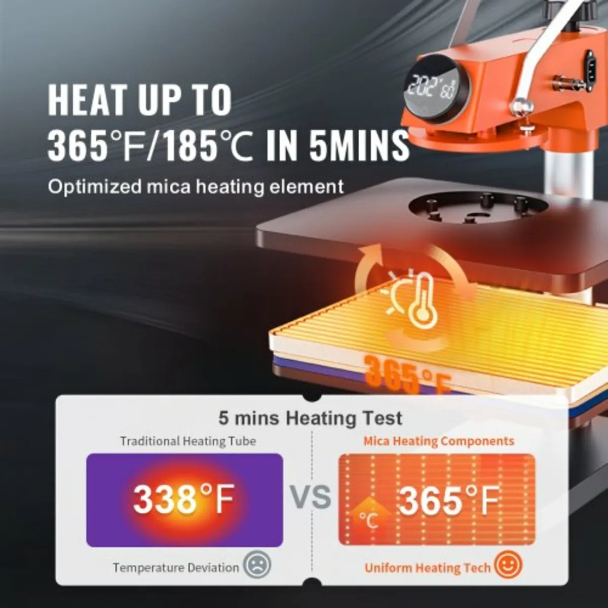8 in 1 Heat Press Sublimation Machine for DIY T-Sh - Image 3