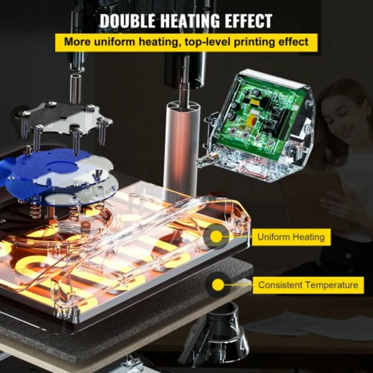 Heat Press Machine, 30.48 x 38.1 cm, Fast Heating, - Image 3