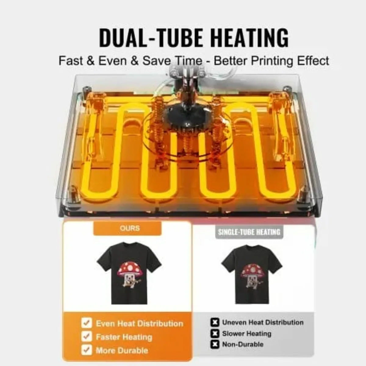 15 x 15 inch, 5 in 1 Heat Transfer Machine with 30 - Image 2