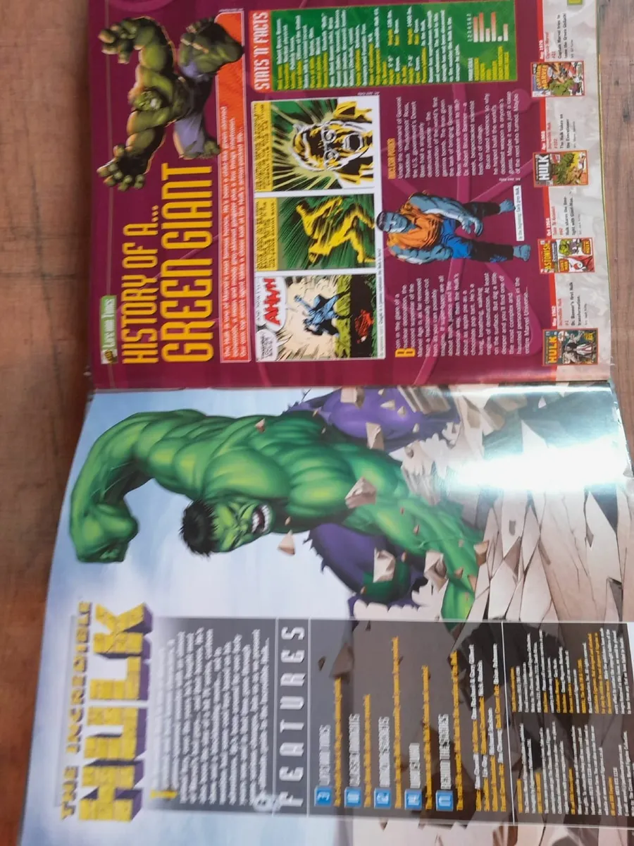 Eaglemoss marvel figurine collection - Image 2