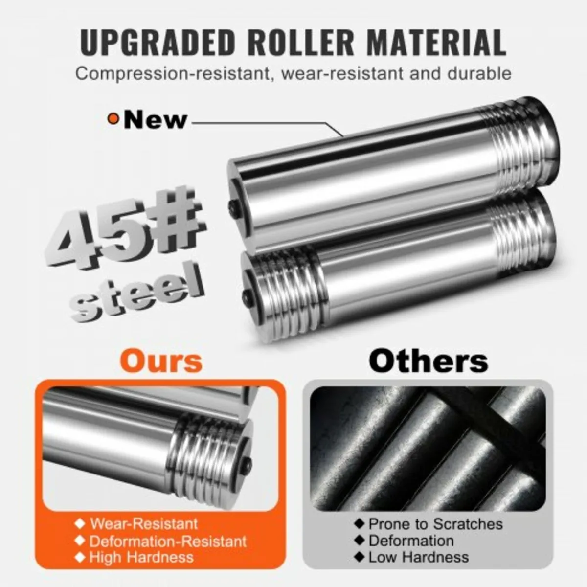 Rolling Mill, 2.95"/75 mm Jewelry Rolling Mill Mac - Image 3