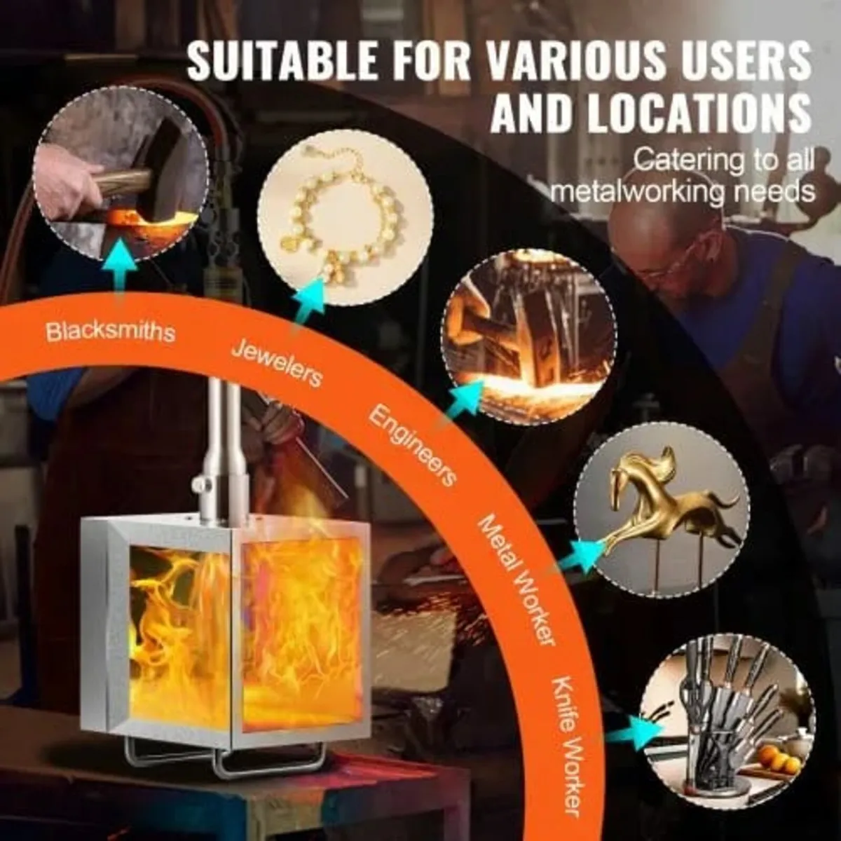 Propane Forge, 1 Burner Farrier Forge, 2600℉ Tool - Image 4