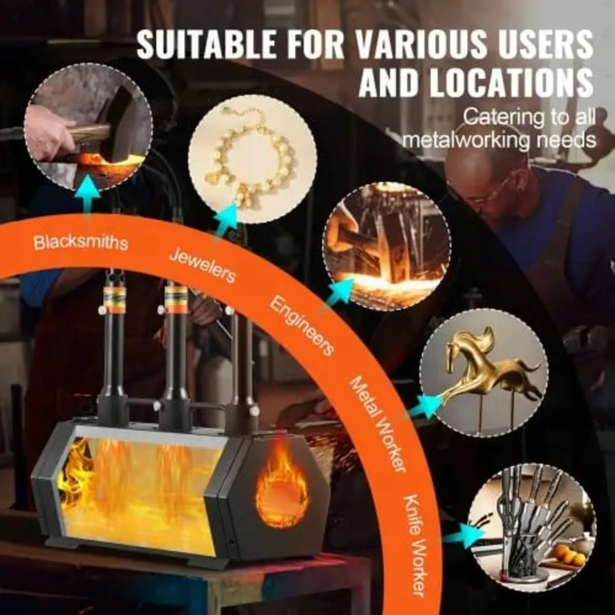 Propane Forge, 3 Burner Farrier Forge, 2600℉ Tool - Image 4