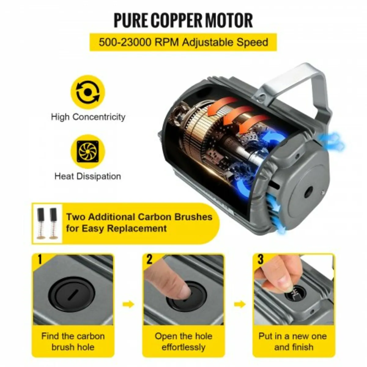 Flex Shaft Grinder 780W Rotary Tool 500-23000RPM R - Image 2