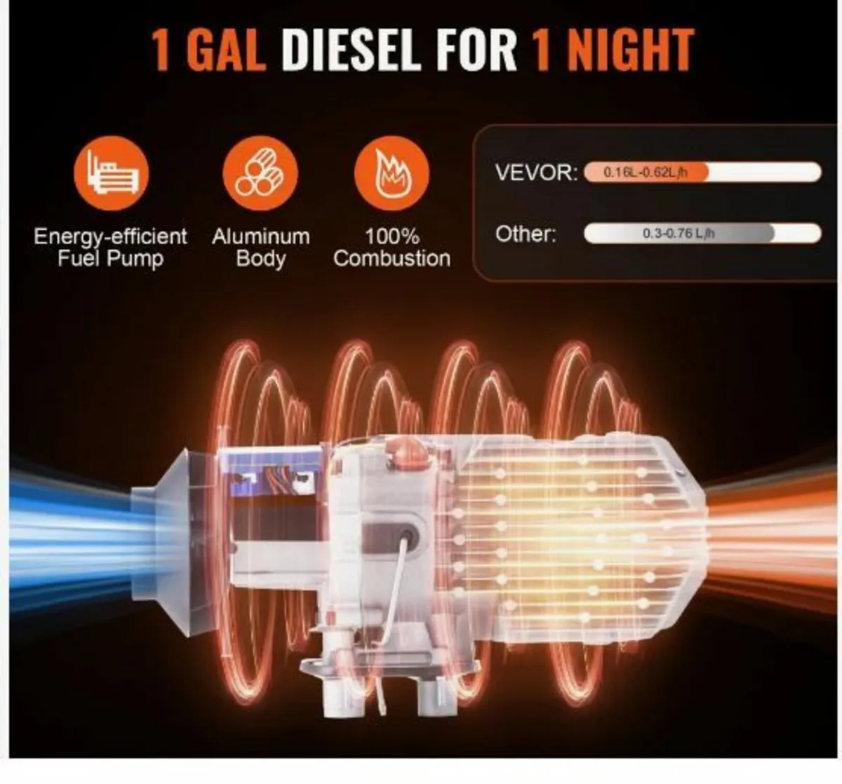 Diesel Air Heater 12V 8KW Bluetooth - Image 2