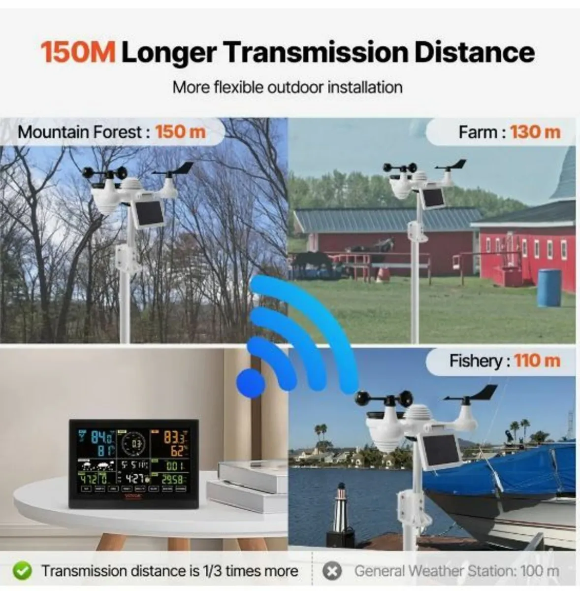 7-in-1 Wi-Fi Weather Station, 19.1 cm (7.5-inch) - Image 2