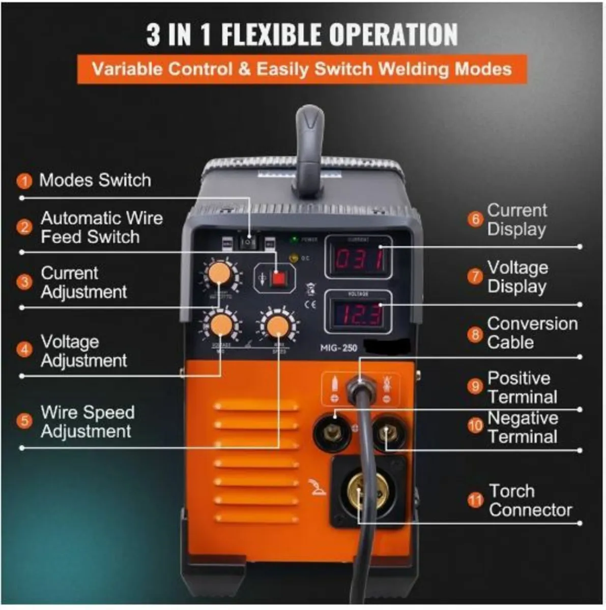 MIG Welder 250 Amp - Image 3