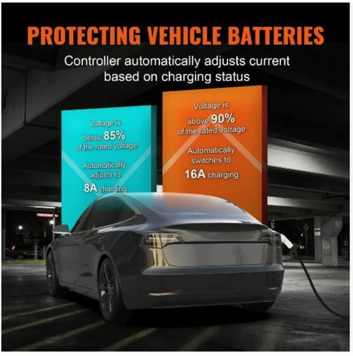 Portable EV Charger Type 2, 16A 3.7 kW - Image 2