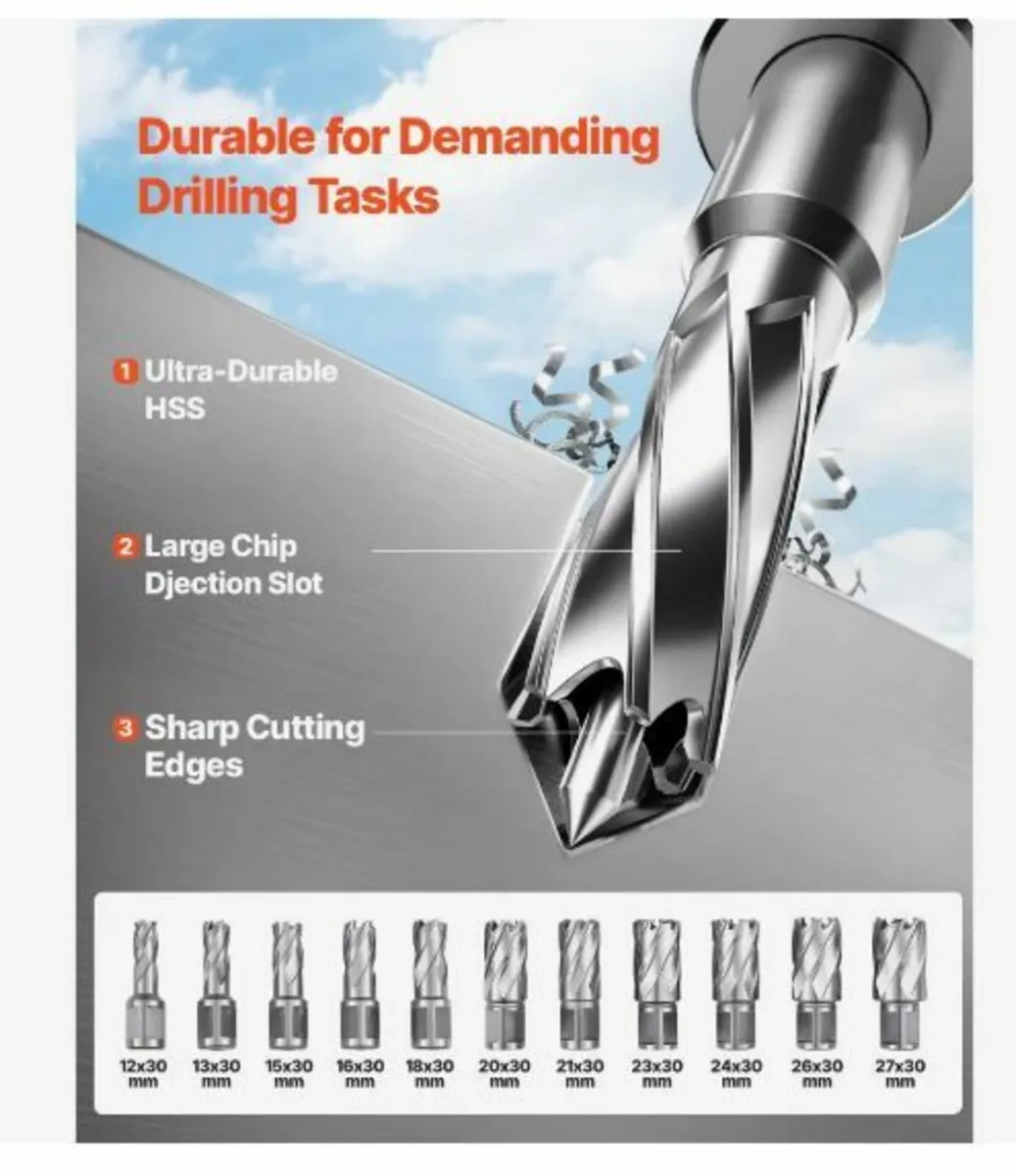 Magnetic Drill, 1450W Motor - Image 3