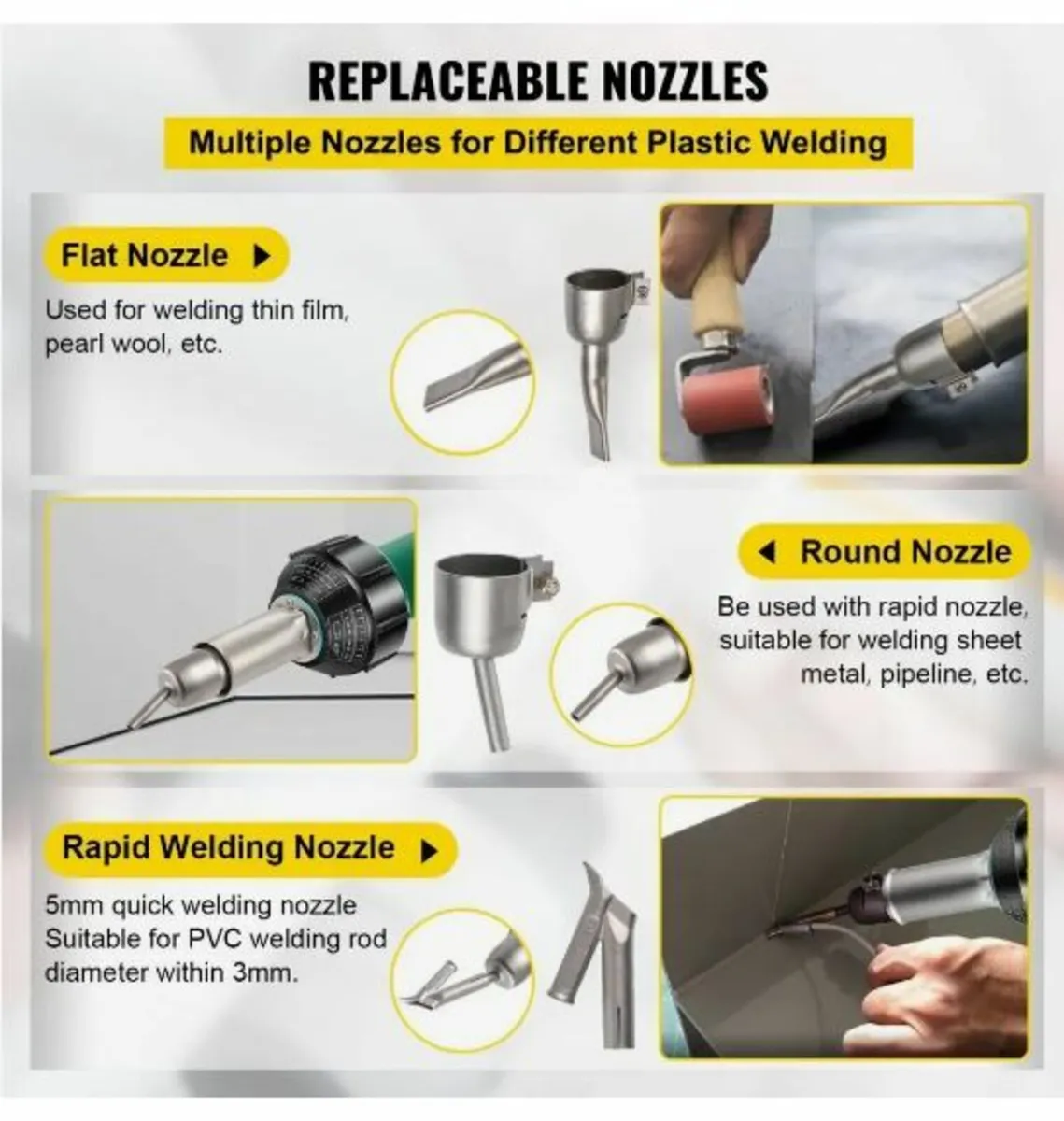 Roofing Welder, 8 Pcs PVC Welding Gun, 1600W - Image 2