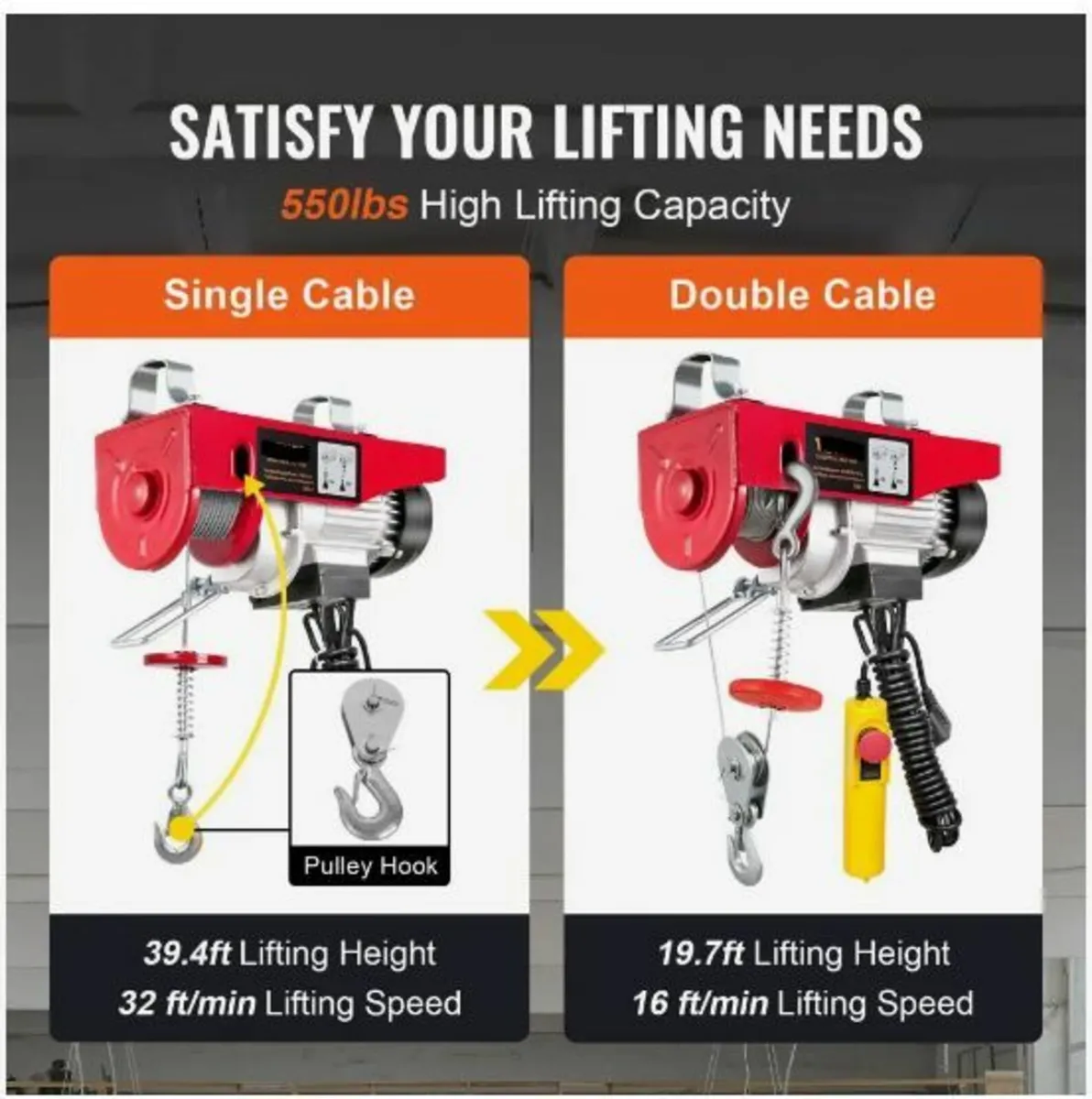 Electric Hoist, 249.5 kg Lifting Capacity, 510W 2 - Image 4