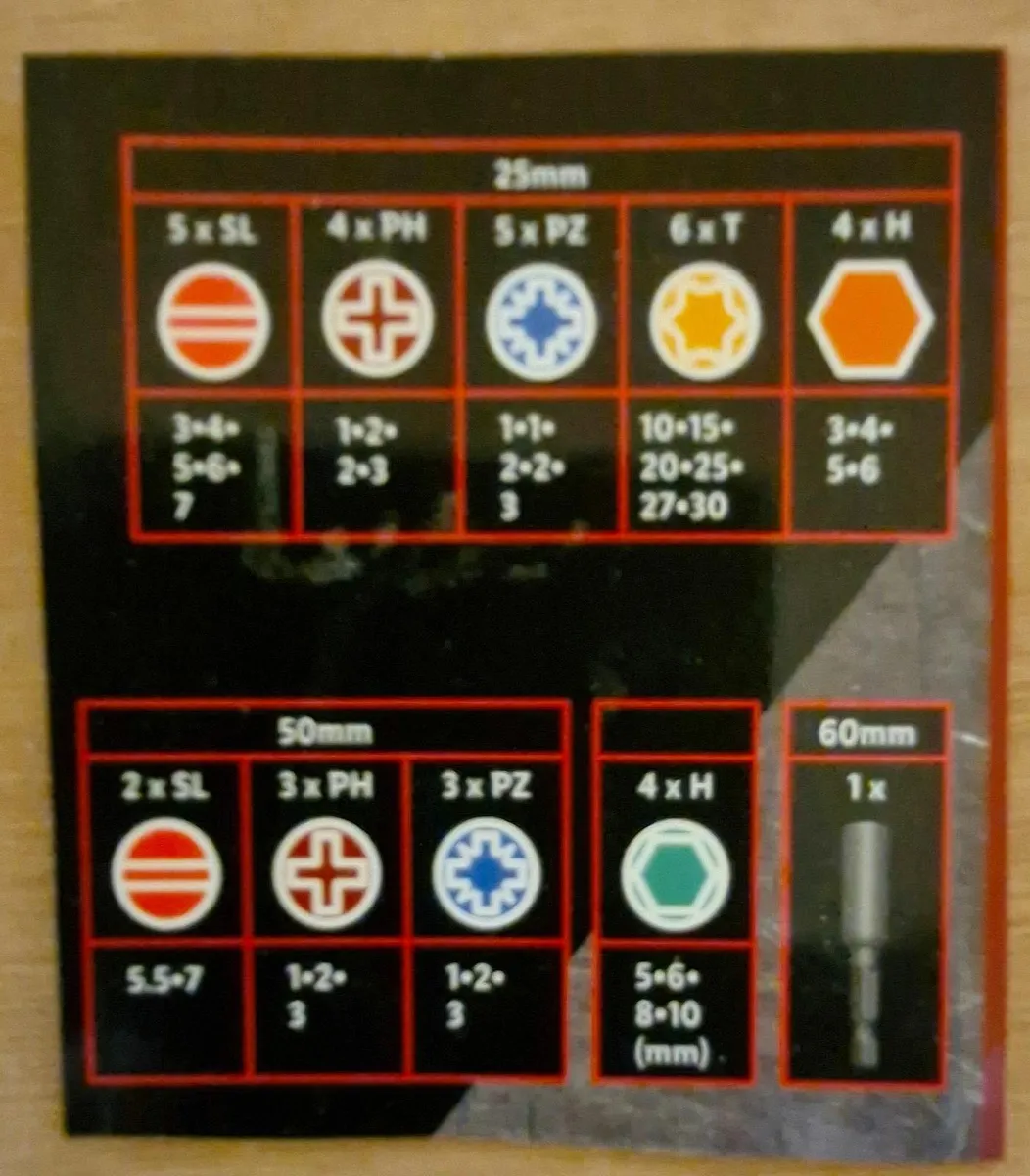 Parkside 37 Piece Drill bit set - Image 2