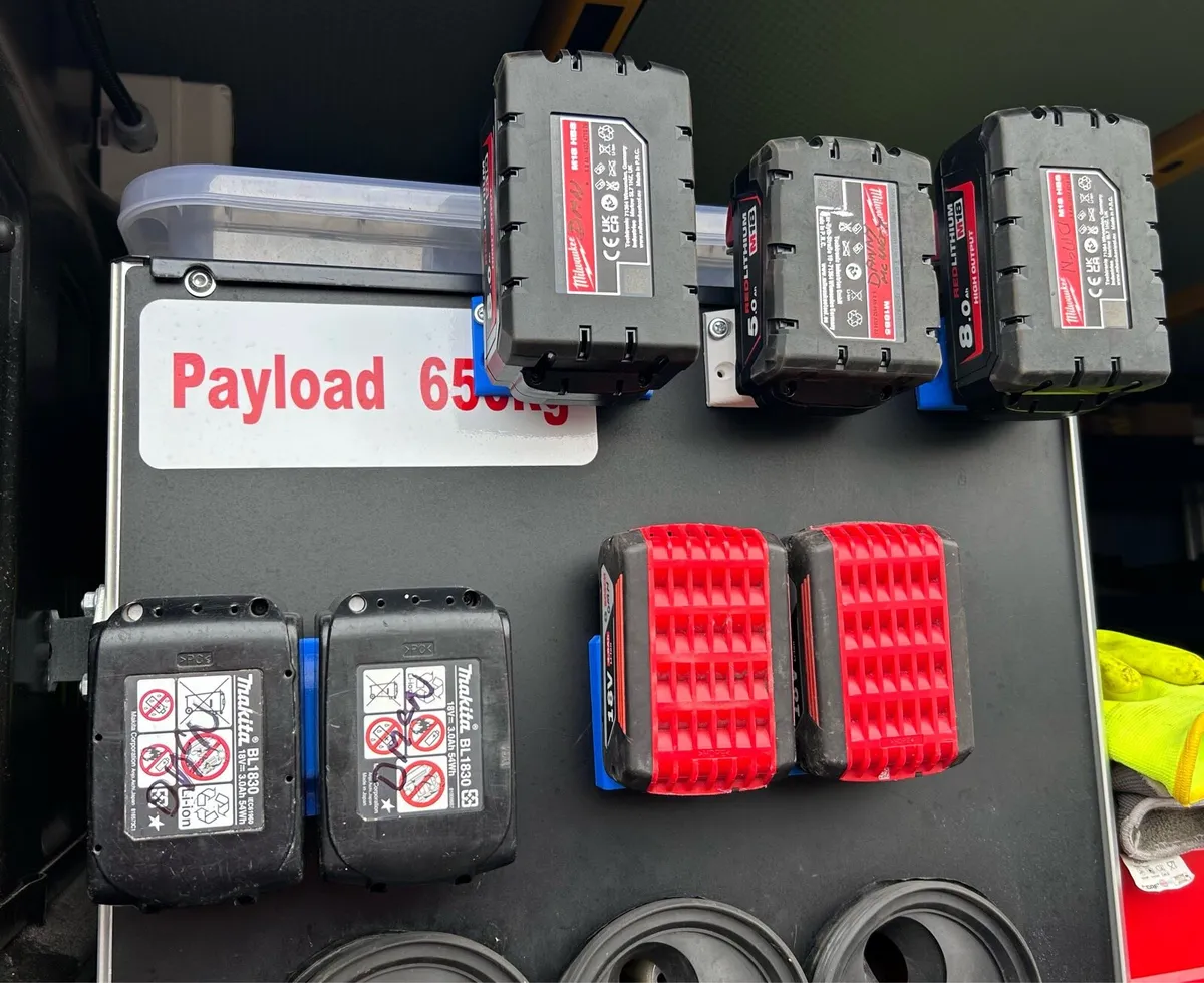 Milwaukee M18 Battery Holders - Image 2