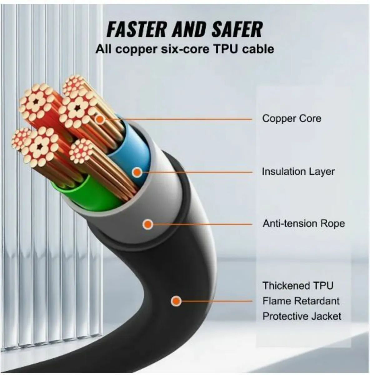 Type 2 to Type 2 EV Charging Cable - Image 2