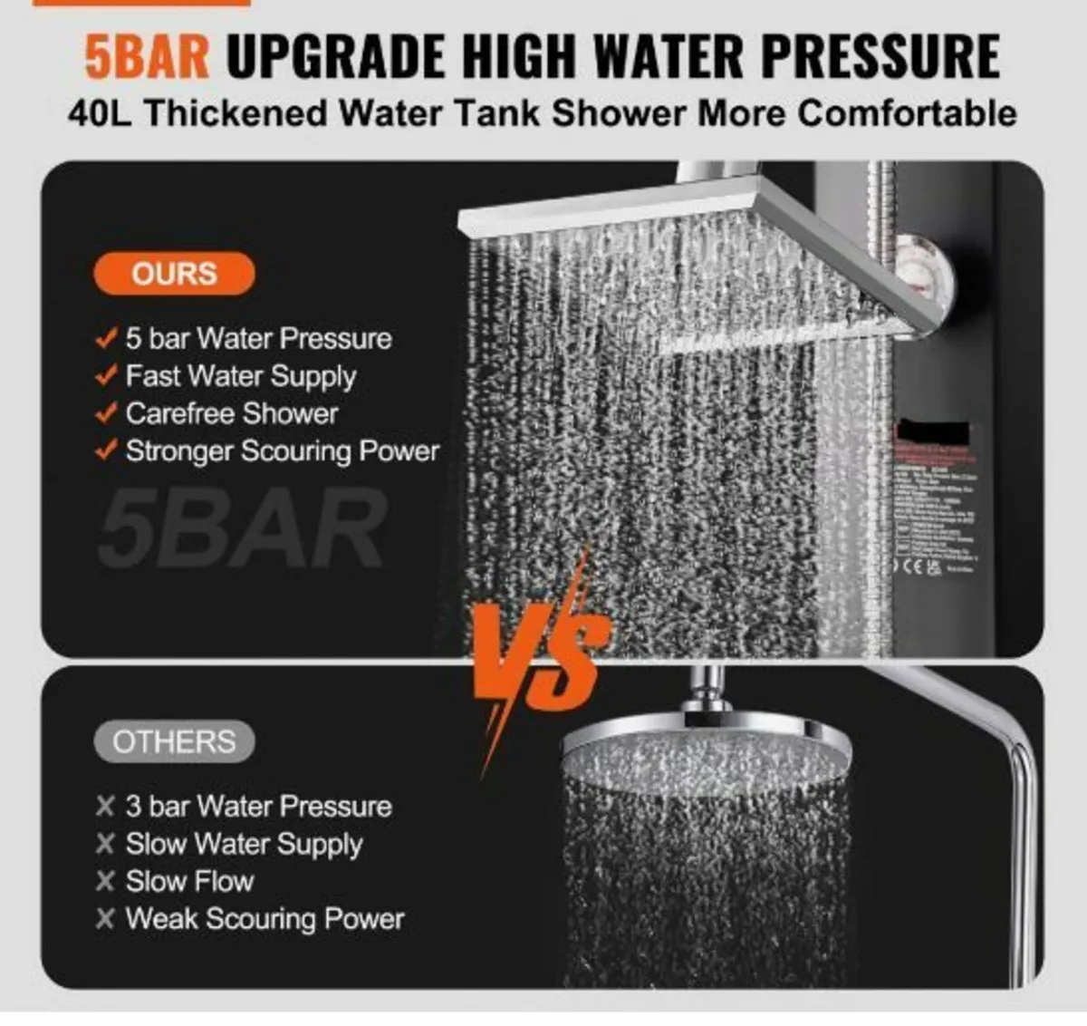 Outdoor Solar Heated Shower, 40L - Image 2