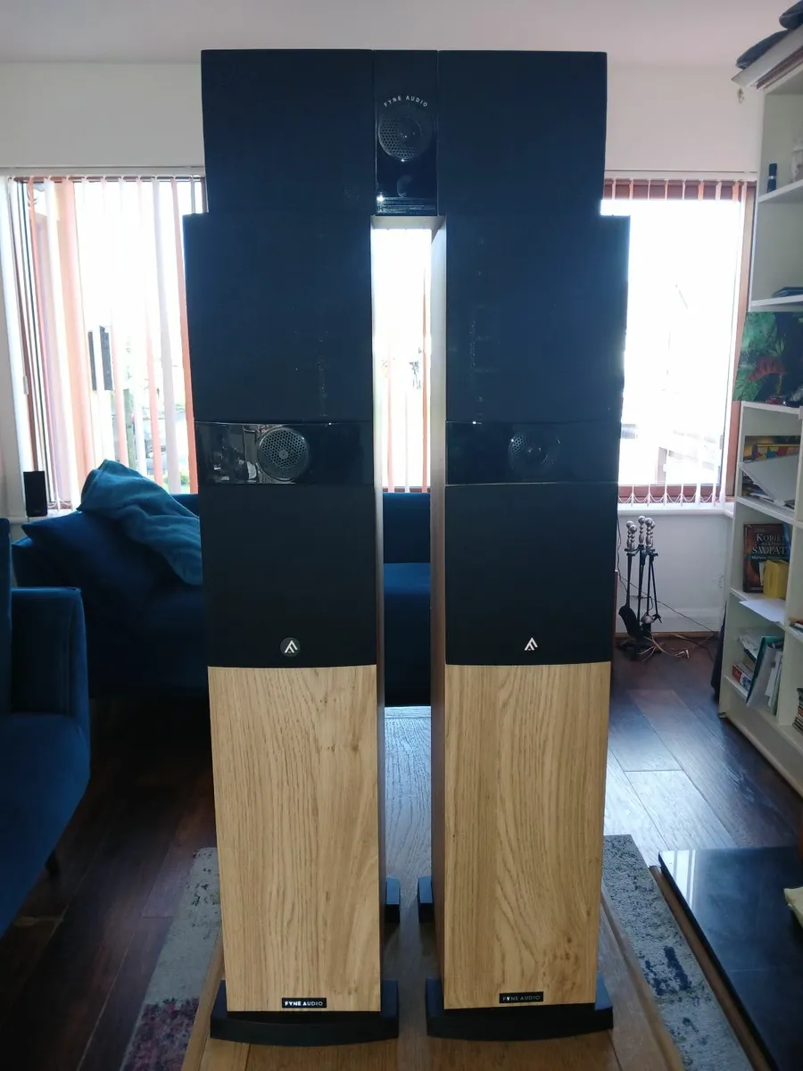 Floorstanding Speakers - Image 2