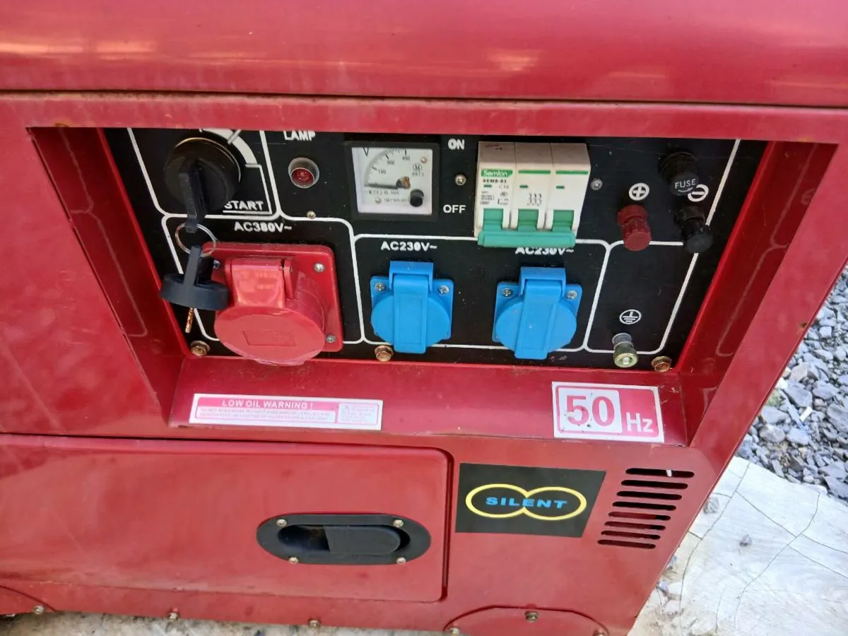 Generator - Image 4