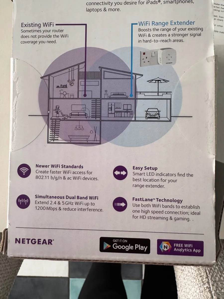 Wifi Extender AC1200 dual band range - Image 3