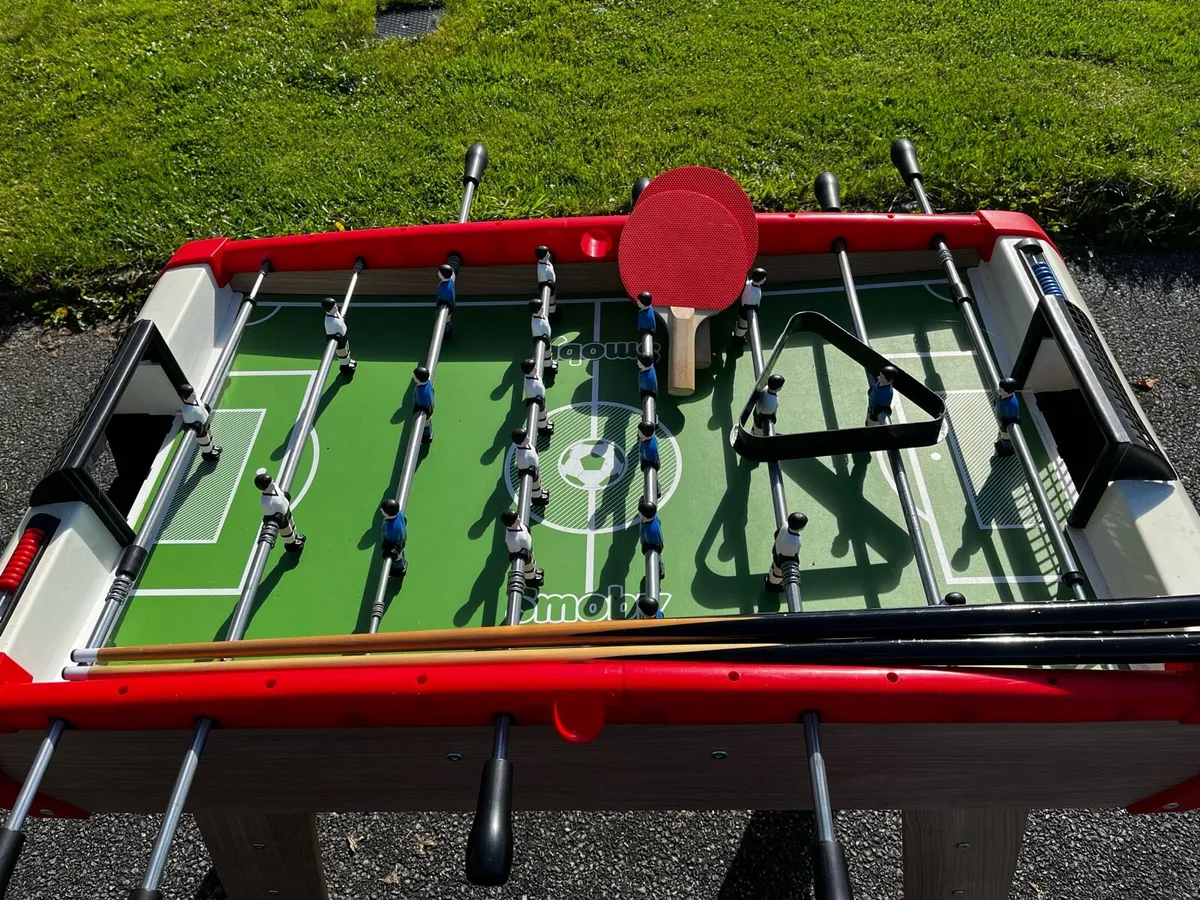Games table