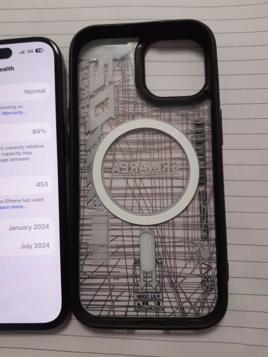iPhone 15 - Image 4