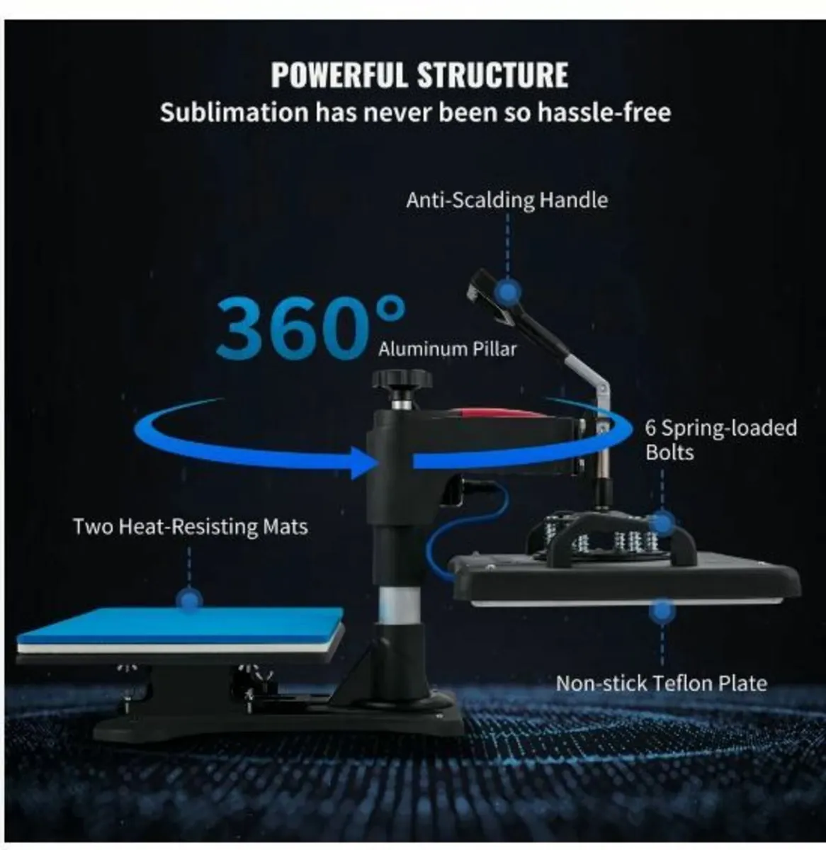 Heat Press, 5 in 1 Heat Press Machine Machine - Image 2