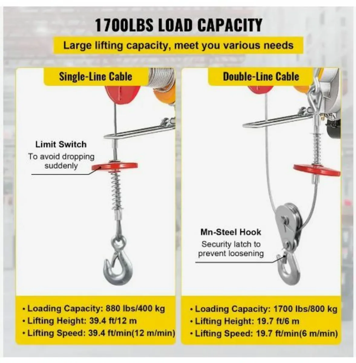 800Kg/1700Lbs Electric Trolley Hoist 1300W - Image 2