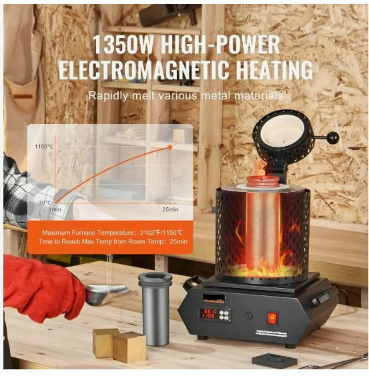 Gold Melting Furnace, 1350W Electric Digital - Image 4