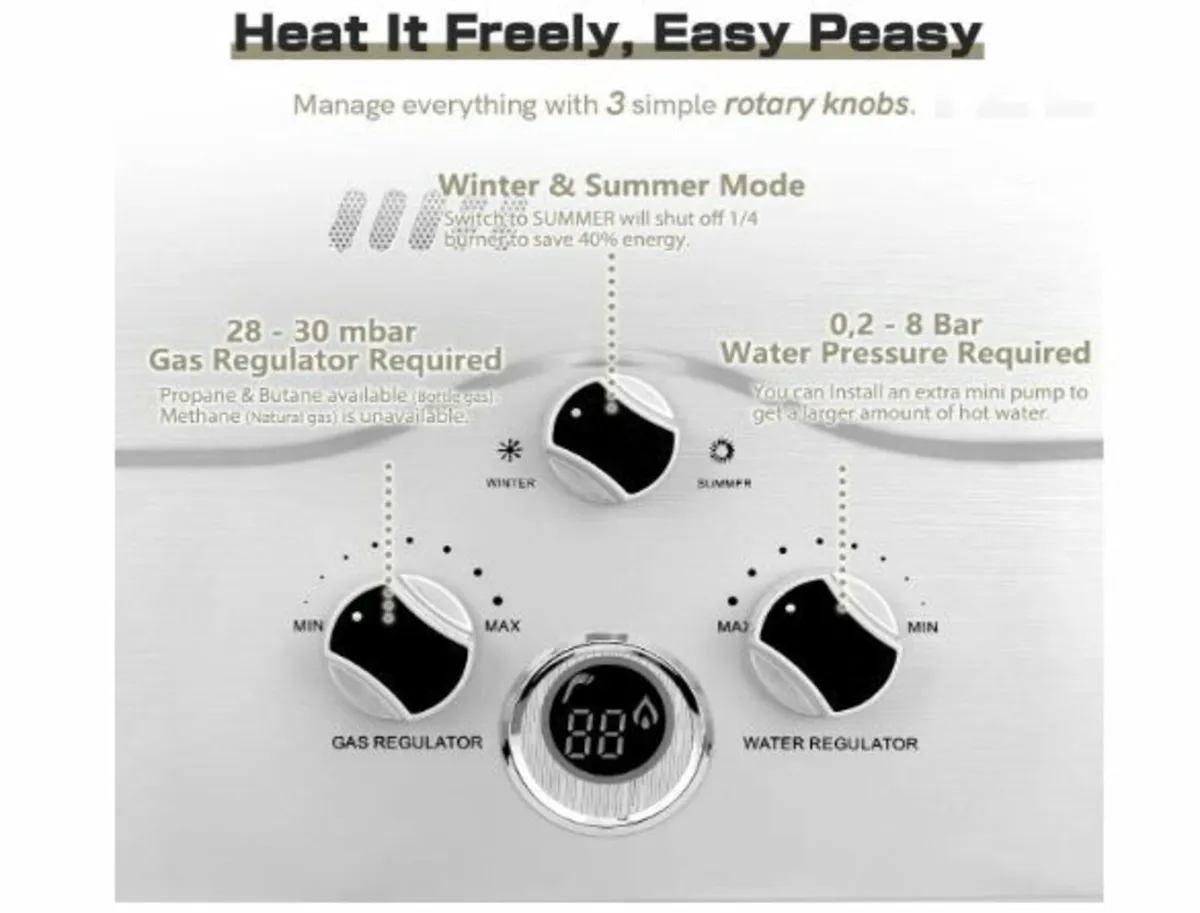 12LPM Gas Instantaneous Water Heater, 24 kW - Image 3