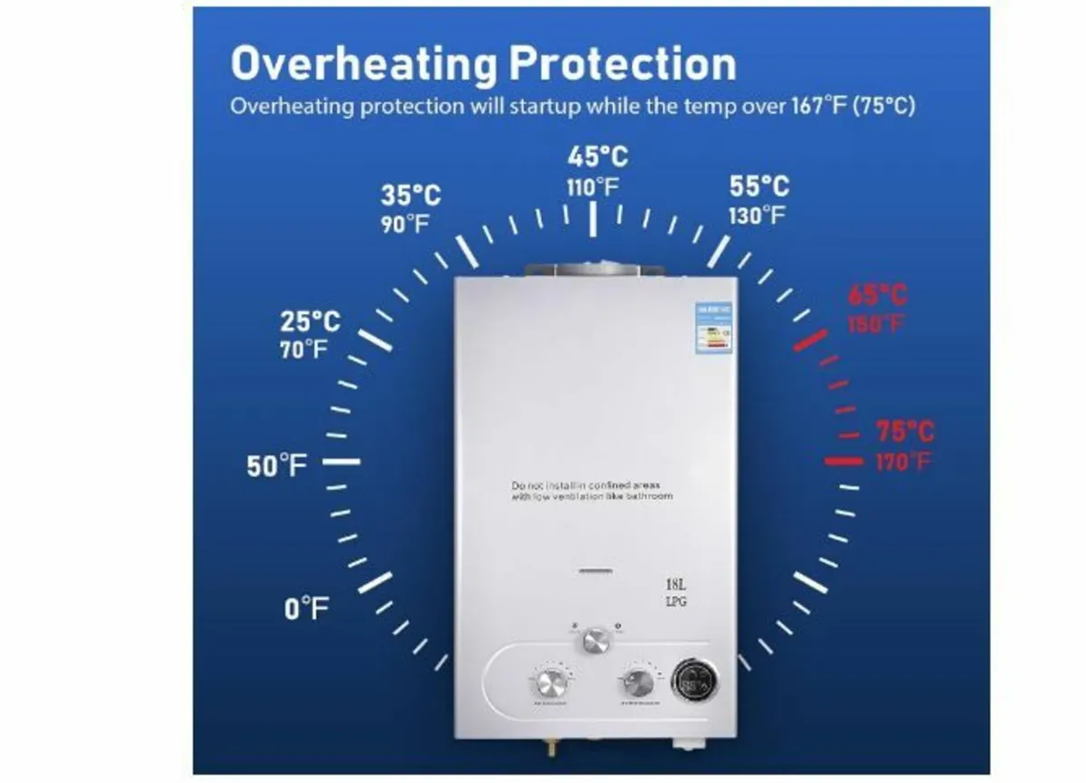 18L Gas Instantaneous Water Heater, 32 KW LPG - Image 1