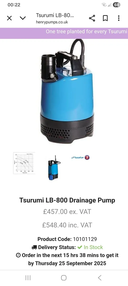 Submersible pump - Image 4