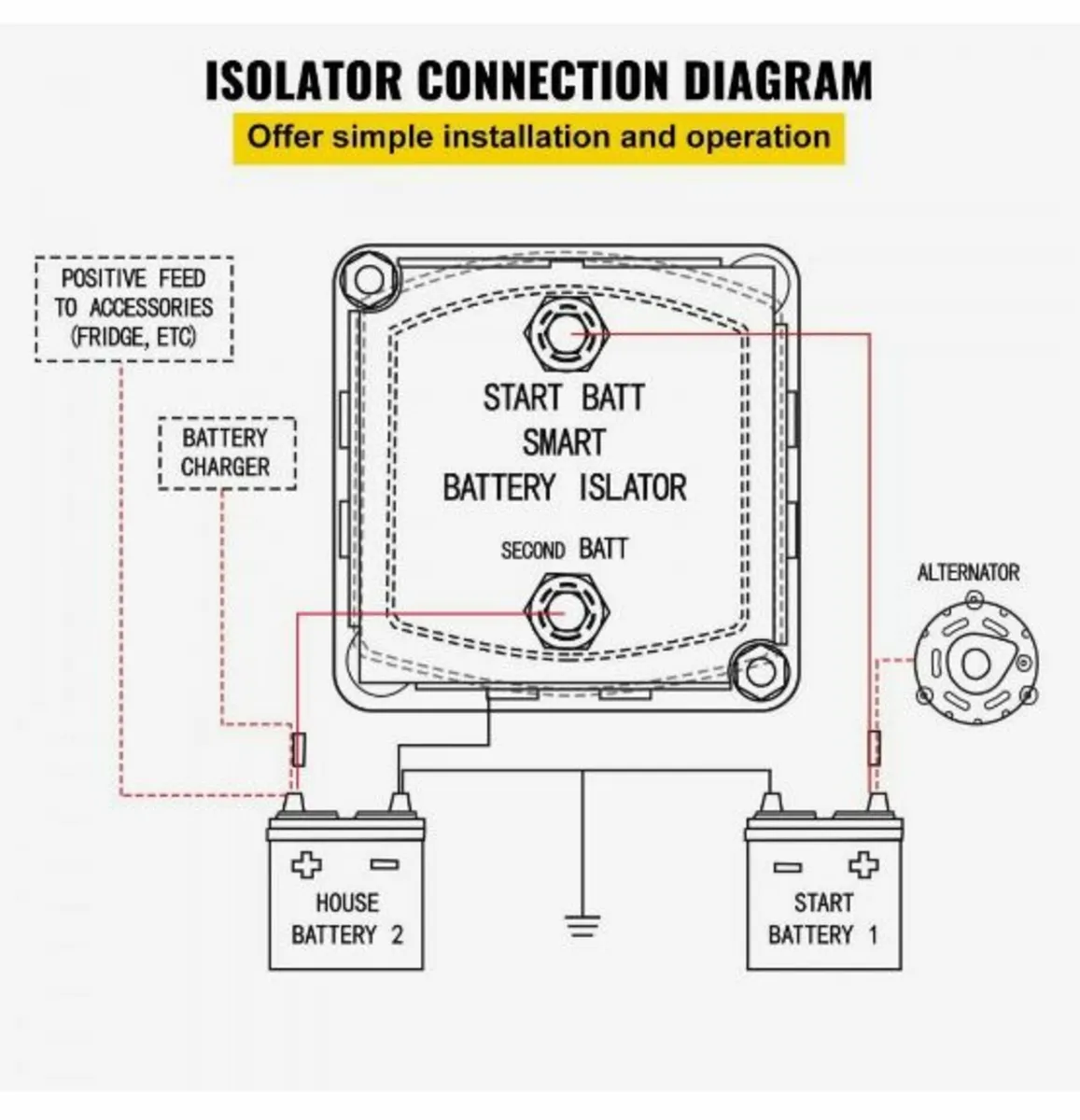 Split Charge Relay Kit, 4mtr 12V - Image 4