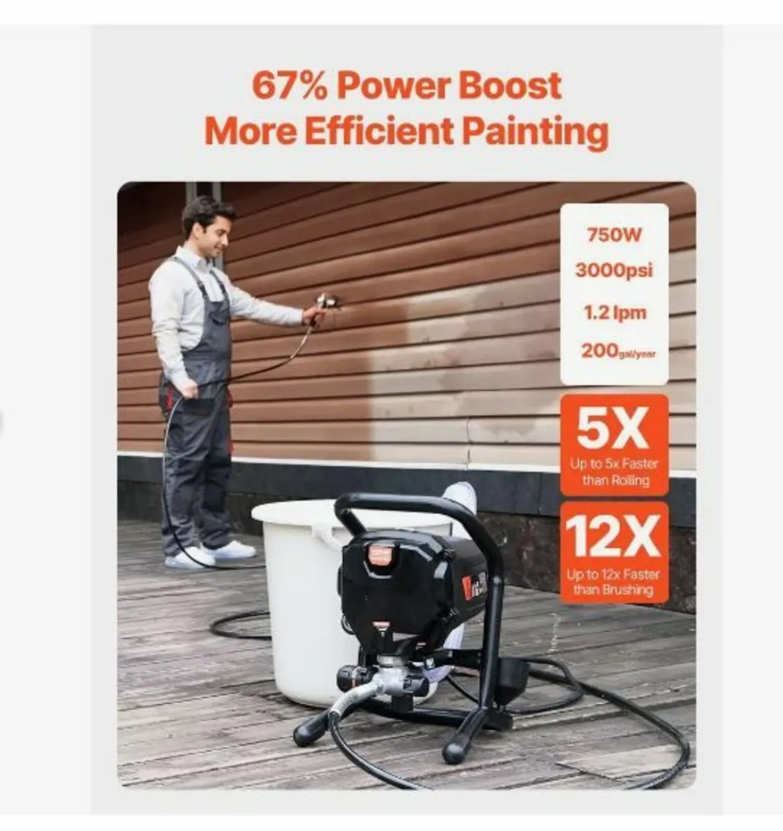 Stand Airless Paint Sprayer - Image 2