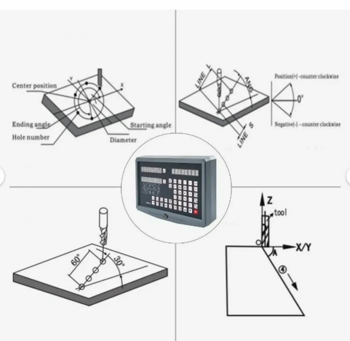 2 Axis Digital Readout DRO Display 1000mm and 250m - Image 2