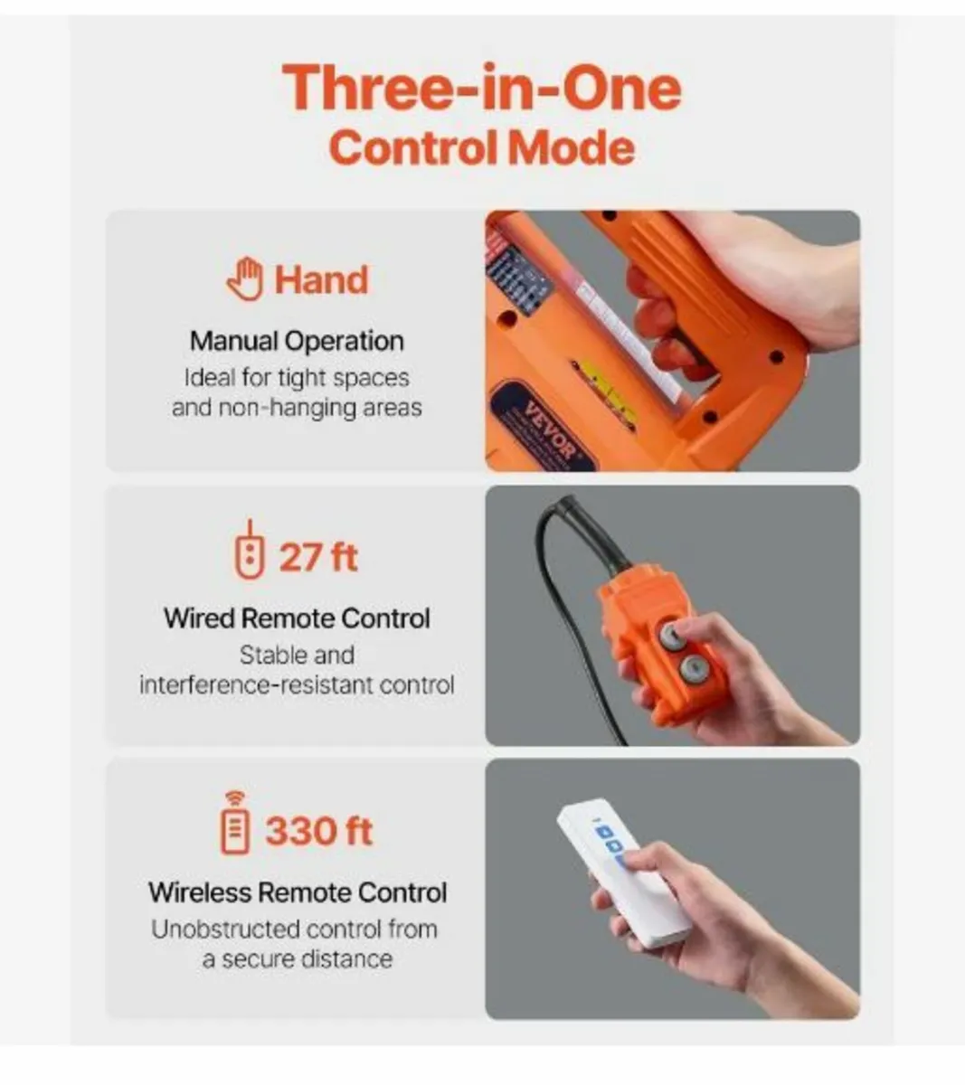 3-in-1 Portable Electric Hoist Winch - Image 3