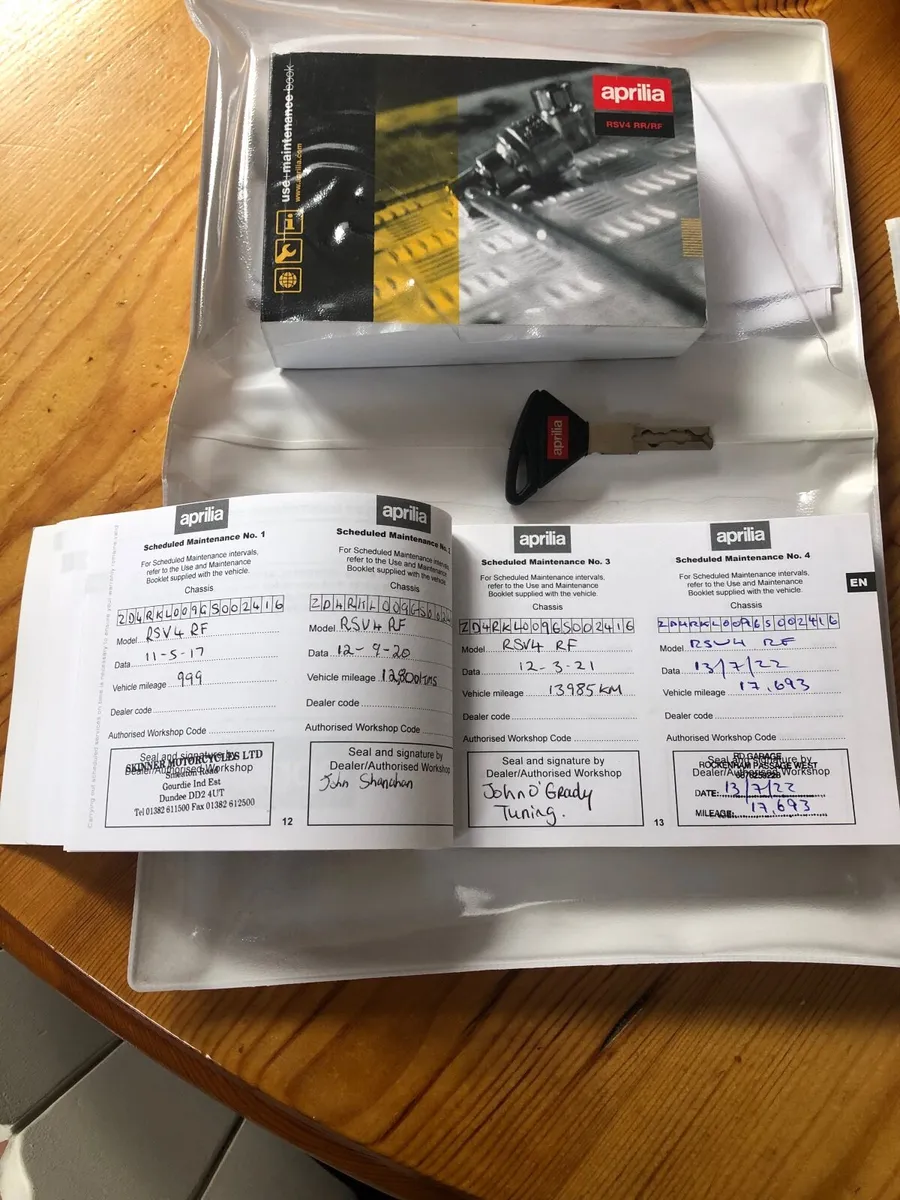 Aprilia rsv4 rf - Image 2