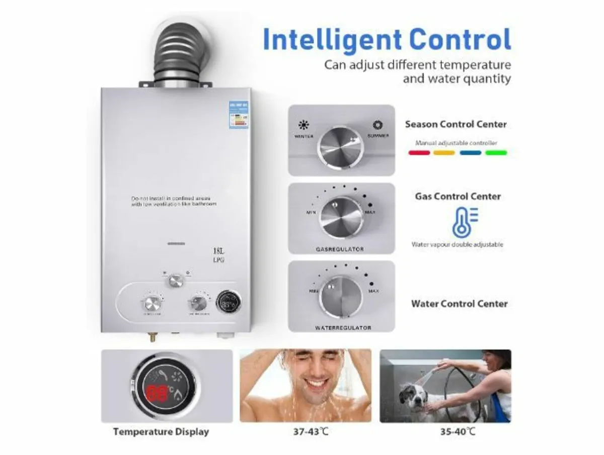 18L Gas Instantaneous Water Heater, 32 KW LPG - Image 2