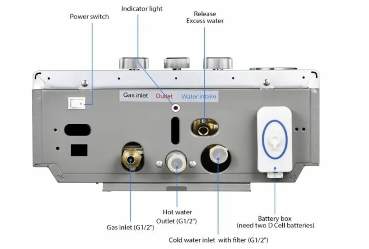 18L Gas Instantaneous Water Heater, 32 KW LPG - Image 3